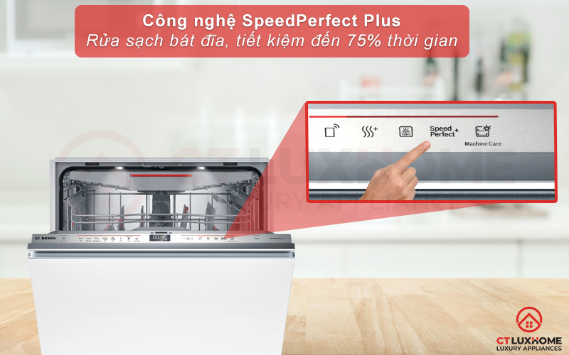 Tiết kiệm đến 75% thời gian với tính năng SpeedPerfect plus