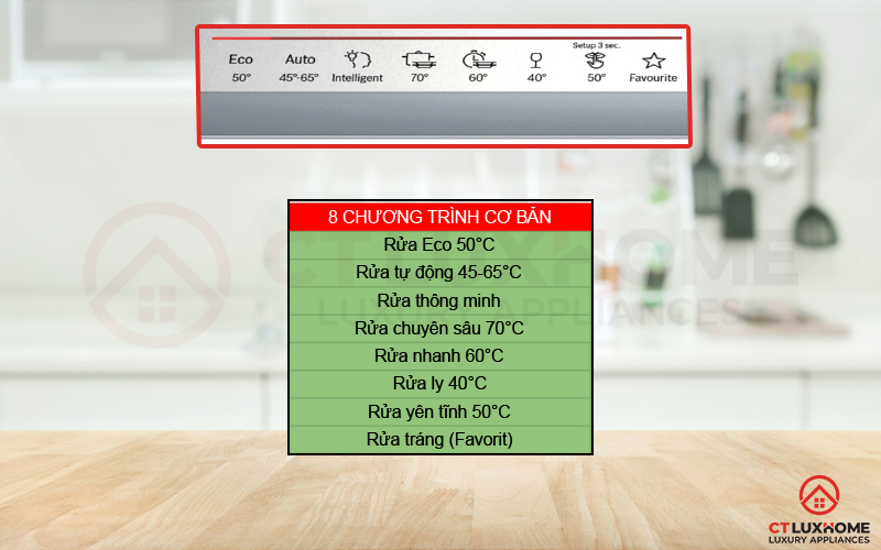 Tùy chọn đa dạng với 8 chương trình rửa cơ bản phục vụ đầy đủ nhu cầu rửa hằng ngày