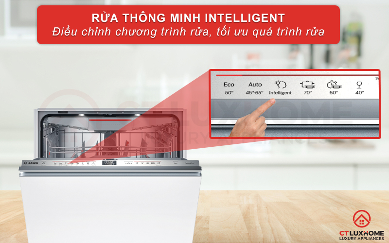 Công nghệ rửa thông minh Intelligent tối ưu quá trình rửa 