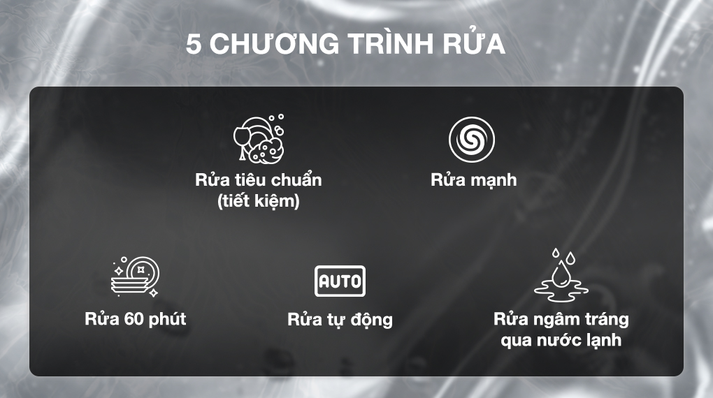 Máy rửa chén độc lập Bosch SMS2IVI61E - Chương trình rửa