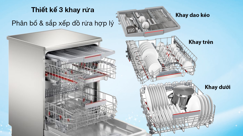 Máy rửa chén độc lập Bosch SMS6ECI04E - Khay rửa