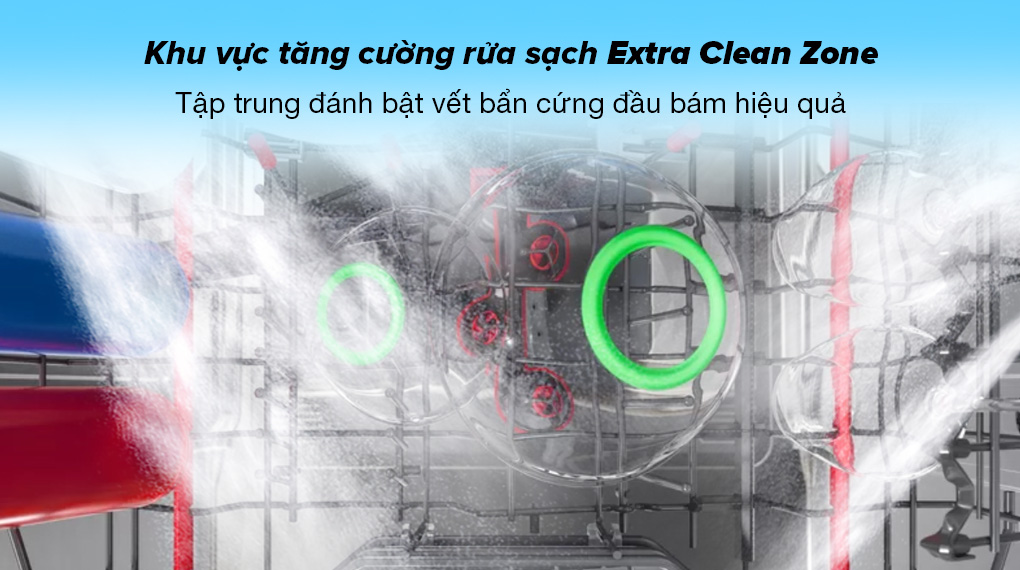 Máy rửa chén độc lập Bosch SMS6ECI04E - Tiện ích