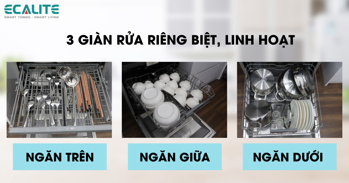 3 giàn rửa rộng rãi của máy rửa chén Ecalite EDW-JA6014ABUV