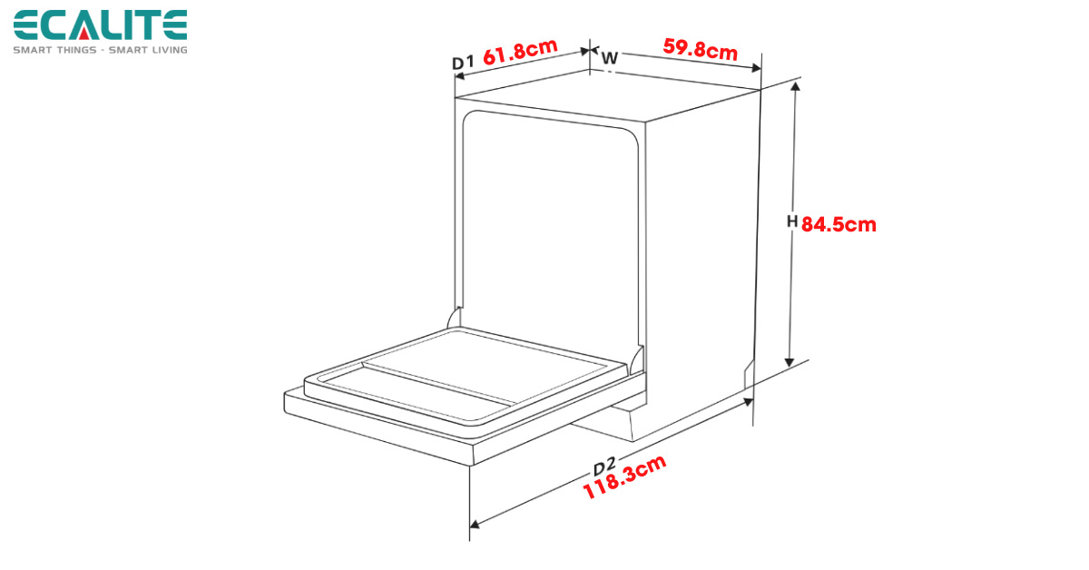 Kích thước của máy rửa chén Ecalite EDW-SMS6014AB