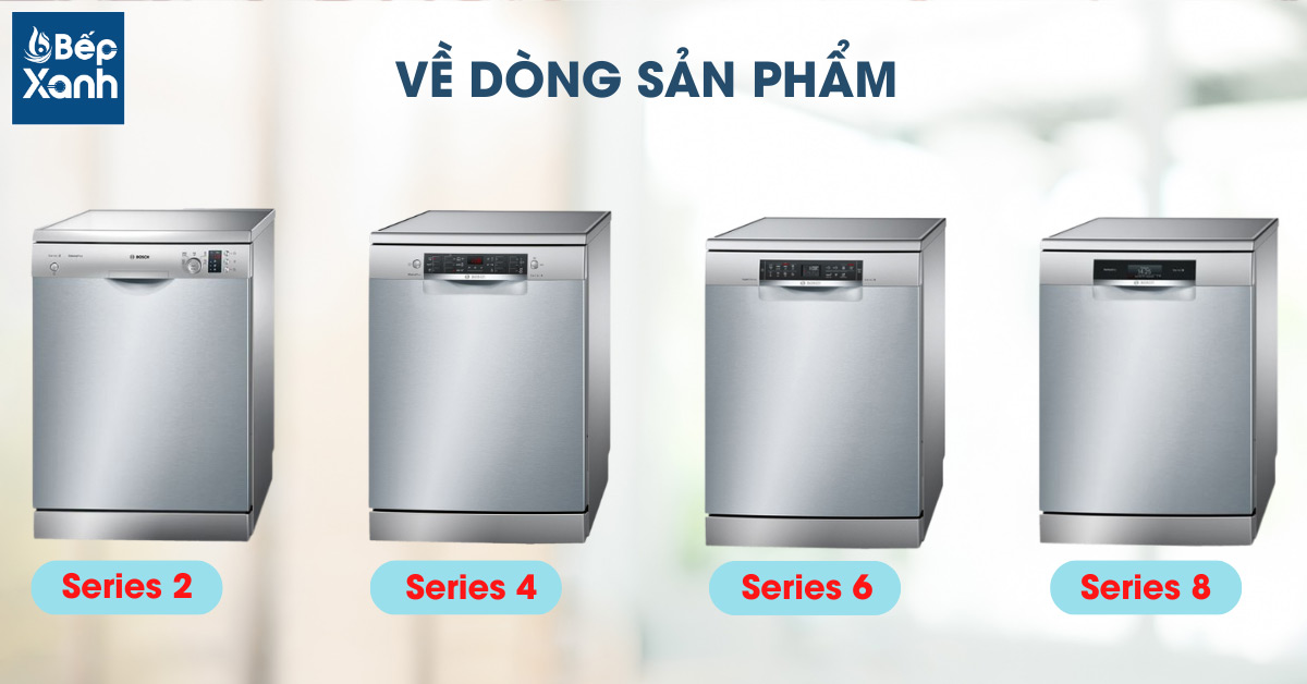 Những dòng sản phẩm của máy rửa chén Bosch