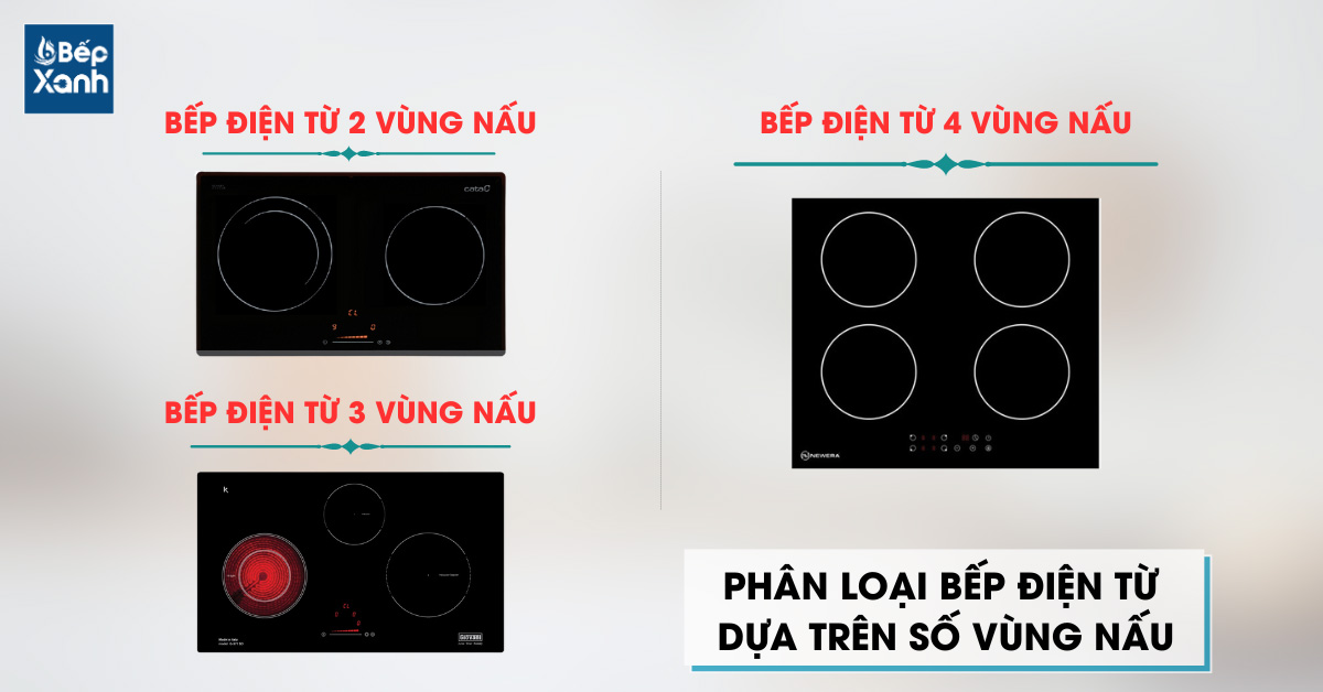 Phân loại theo số vùng nấu 