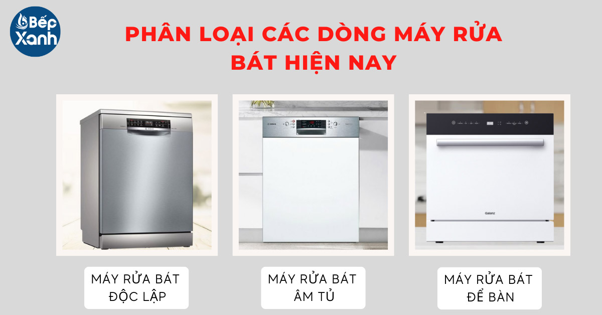 Phân loại các dòng máy rửa chén gia đình hiện nay