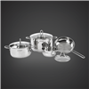 Bộ nồi Inox Junger JC-200 cao cấp 7 chi tiết