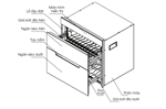 Máy sấy, tiệt trùng chén đĩa Malloca MSC-1005