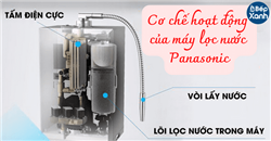 Cơ chế hoạt động của máy lọc nước điện giải Panasonic