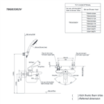 Bộ Sen Tắm ToTo TBG03302V-TBW01010A