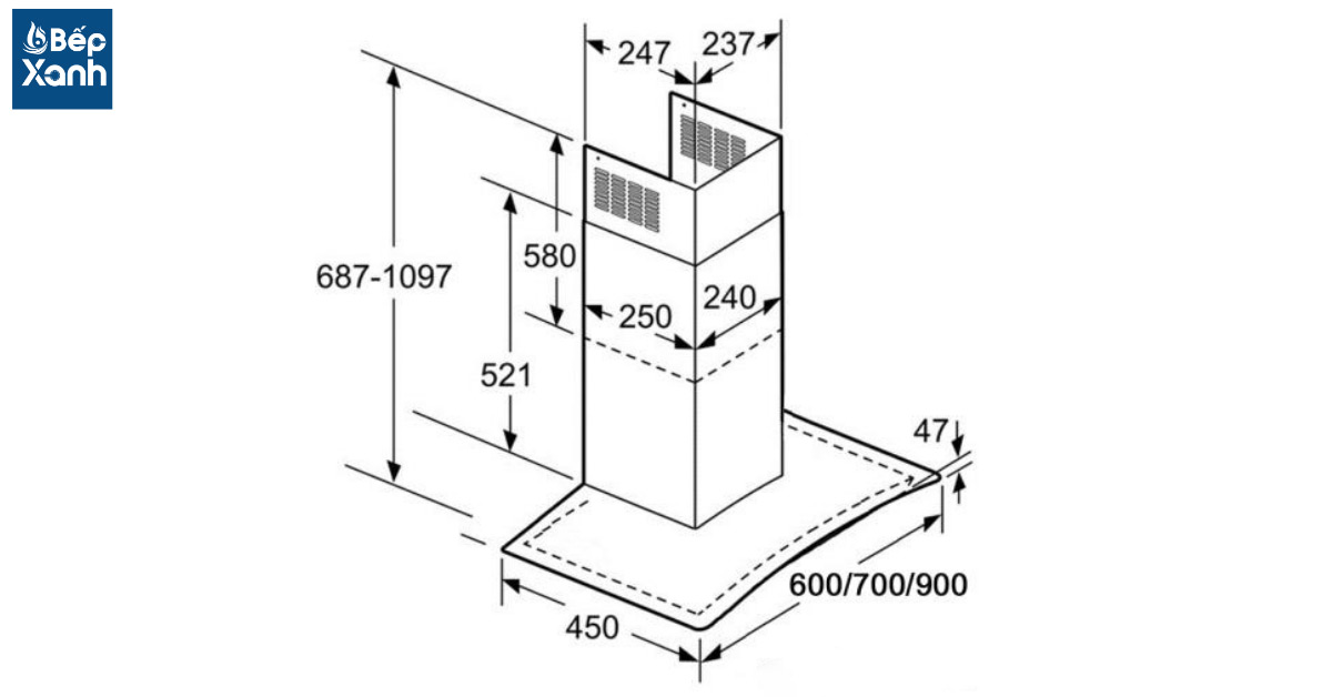 Thông số kỹ thuật của máy hút mùi Bosch DWA07E651