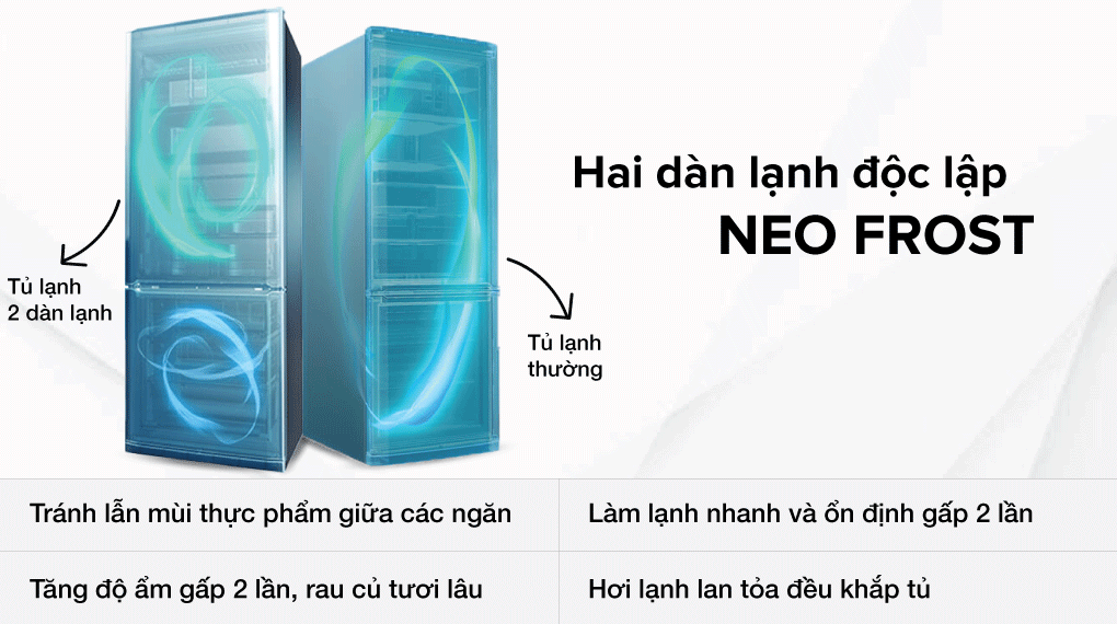 Tủ lạnh Beko Inverter 323 lít RCNT340I50VZK - Hai dàn lạnh độc lập