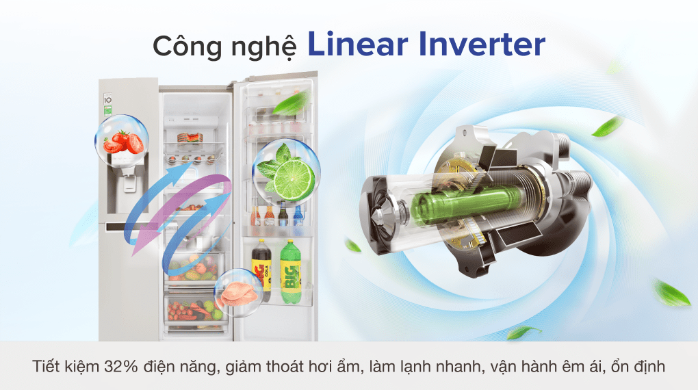 Tủ lạnh LG Inverter InstaView Door-in-Door 601 lít GR-X247JS - Công nghệ Inverter Tủ lạnh LG Inverter InstaView Door-in-Door 601 lít GR-X247JS - Công nghệ Inverter