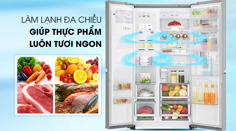 Làm lạnh đa chiều - Tủ lạnh LG Inverter InstaView Door-in-Door 601 lít GR-X247JS Làm lạnh đa chiều - Tủ lạnh LG Inverter InstaView Door-in-Door 601 lít GR-X247JS