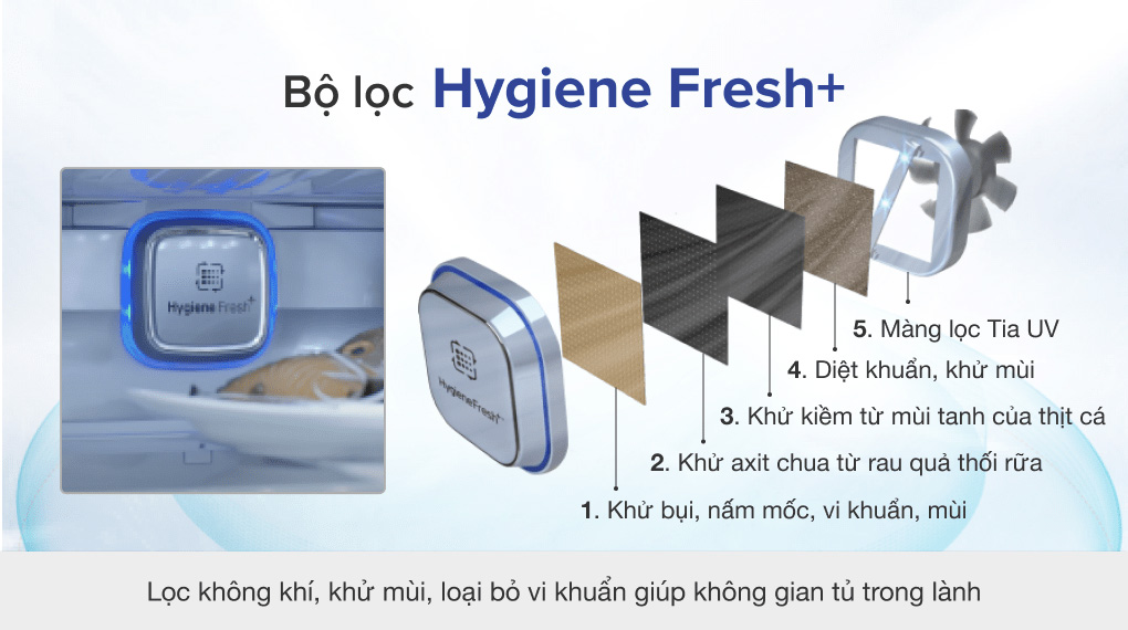 Tủ lạnh LG Inverter 601 lít Side By Side InstaView Door-in-Door GR-X247JS - Bộ lọc Tủ lạnh LG Inverter 601 lít Side By Side InstaView Door-in-Door GR-X247JS - Bộ lọc