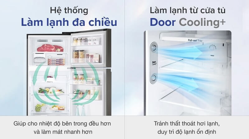 Công nghệ làm lạnh đa chiều