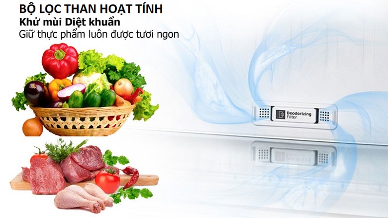 Tủ lạnh Samsung Inverter 655 lít RS62R5001M9/SV - Bộ khử mùi than hoạt tính