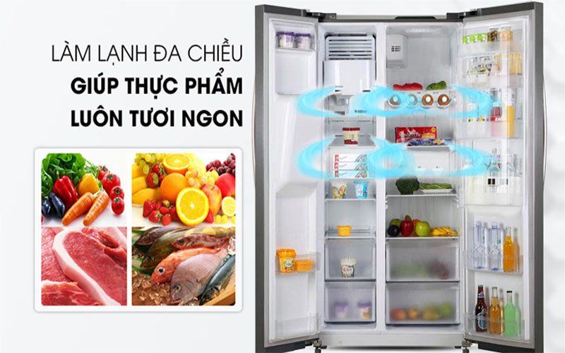 Công nghệ làm lạnh của Tủ lạnh Side By Side 2 cánh Kaff KF-BCD606MBR