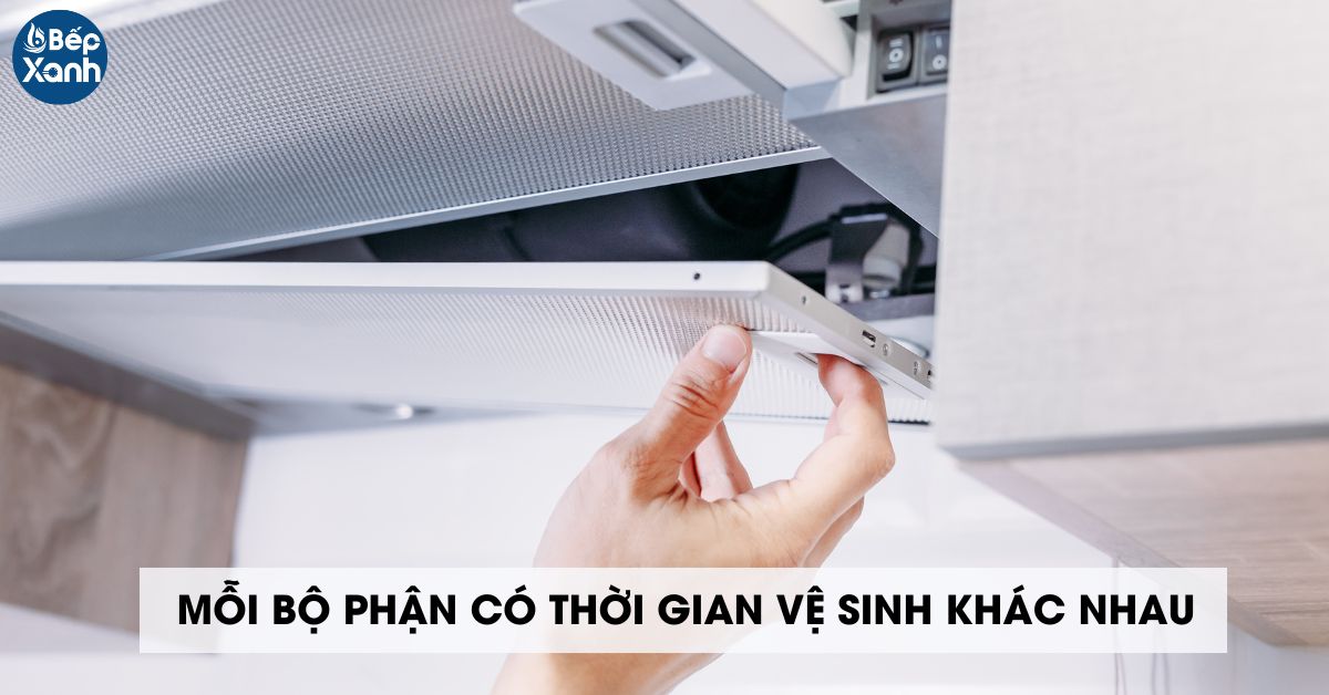 Thời gian vệ sinh máy hút mùi