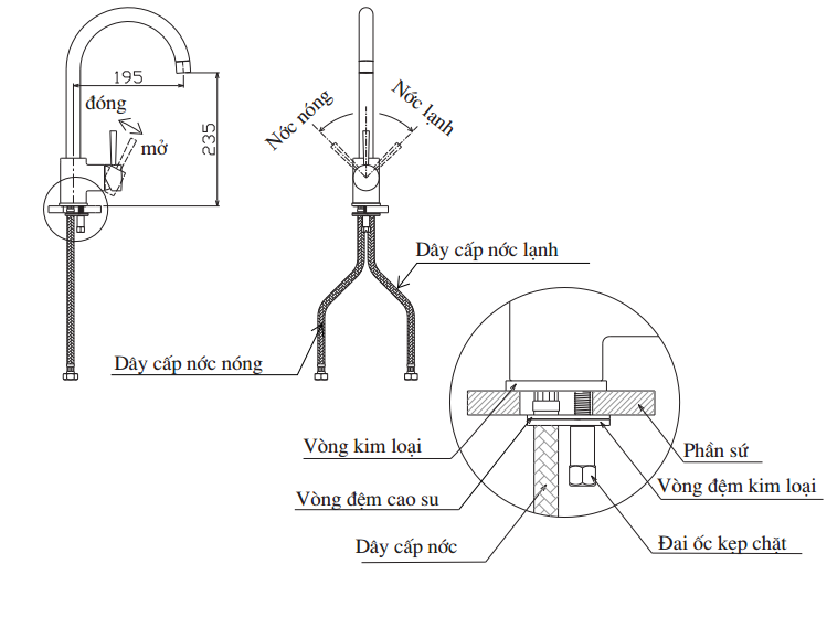 Ban ve Voi bep Inax SFV-801S