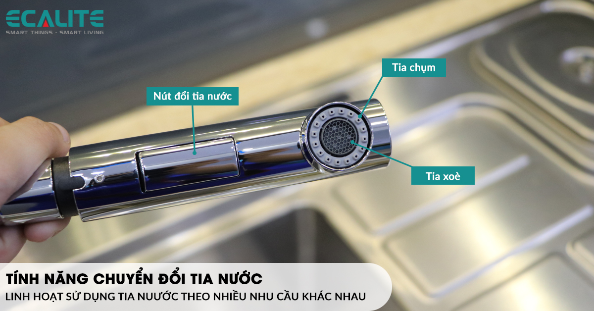 Tính năng chuyển đổi tia nước 