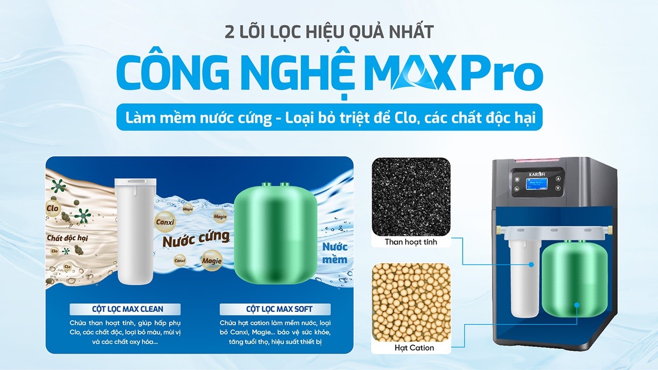 loc-to-ng-trung-tam-cao-cap-karofi-ktf-p01-7