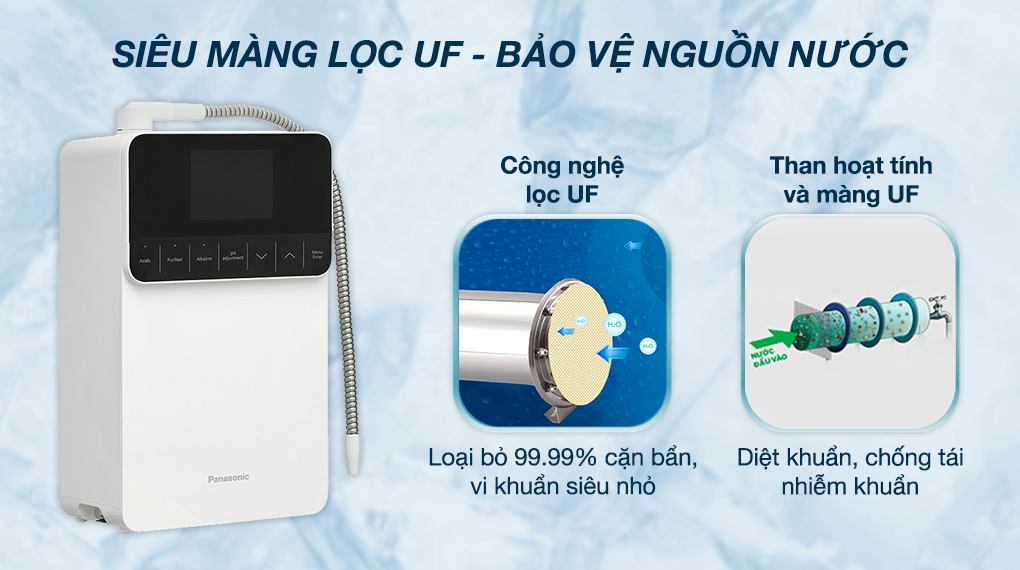 Panasonic TK-AS700 - Công nghệ Panasonic TK-AS700 - Công nghệ
