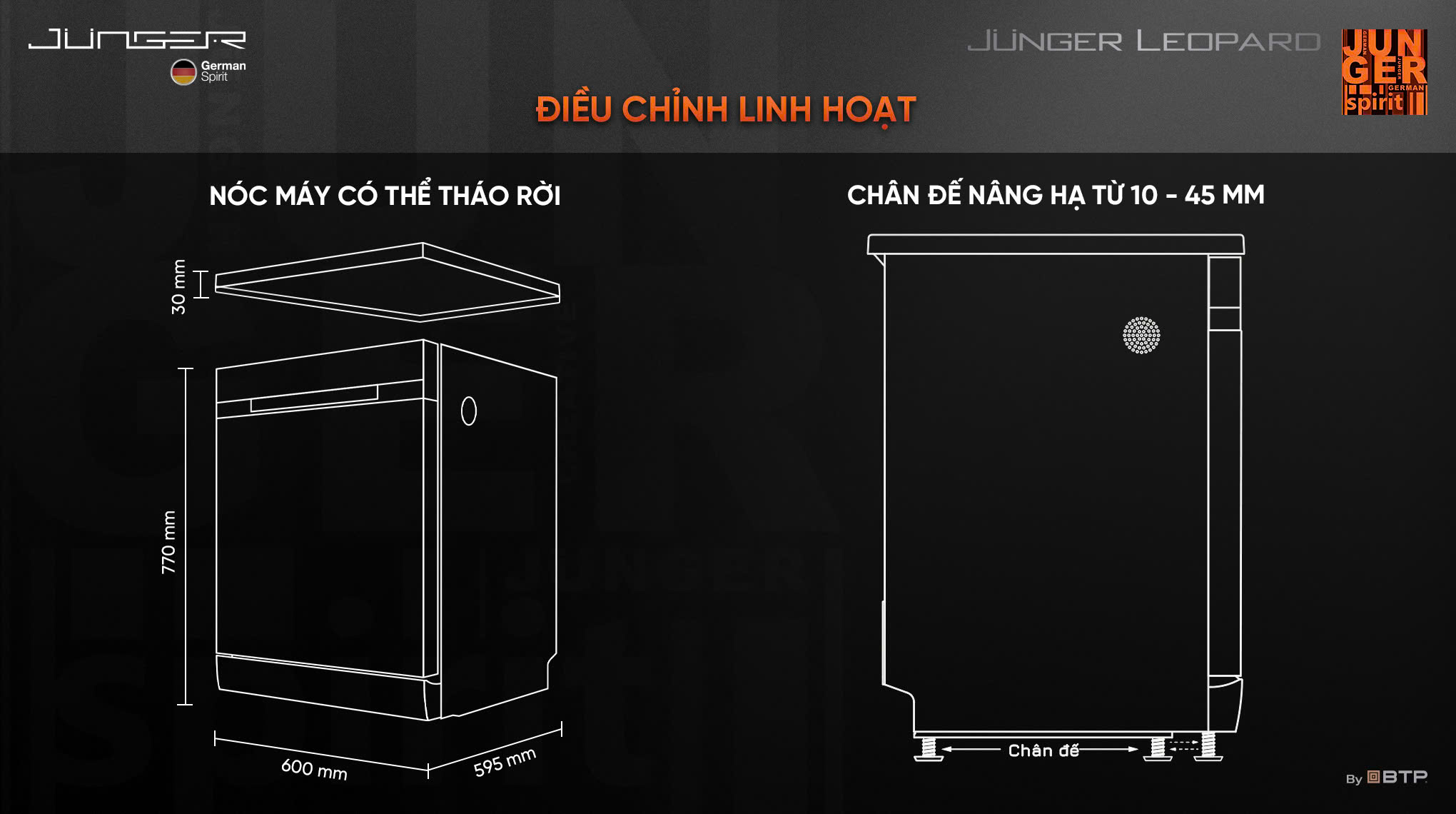 Kích thước chân đế điều chỉnh